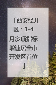 西安经开区：1-4月多项指标增速居全市开发区首位